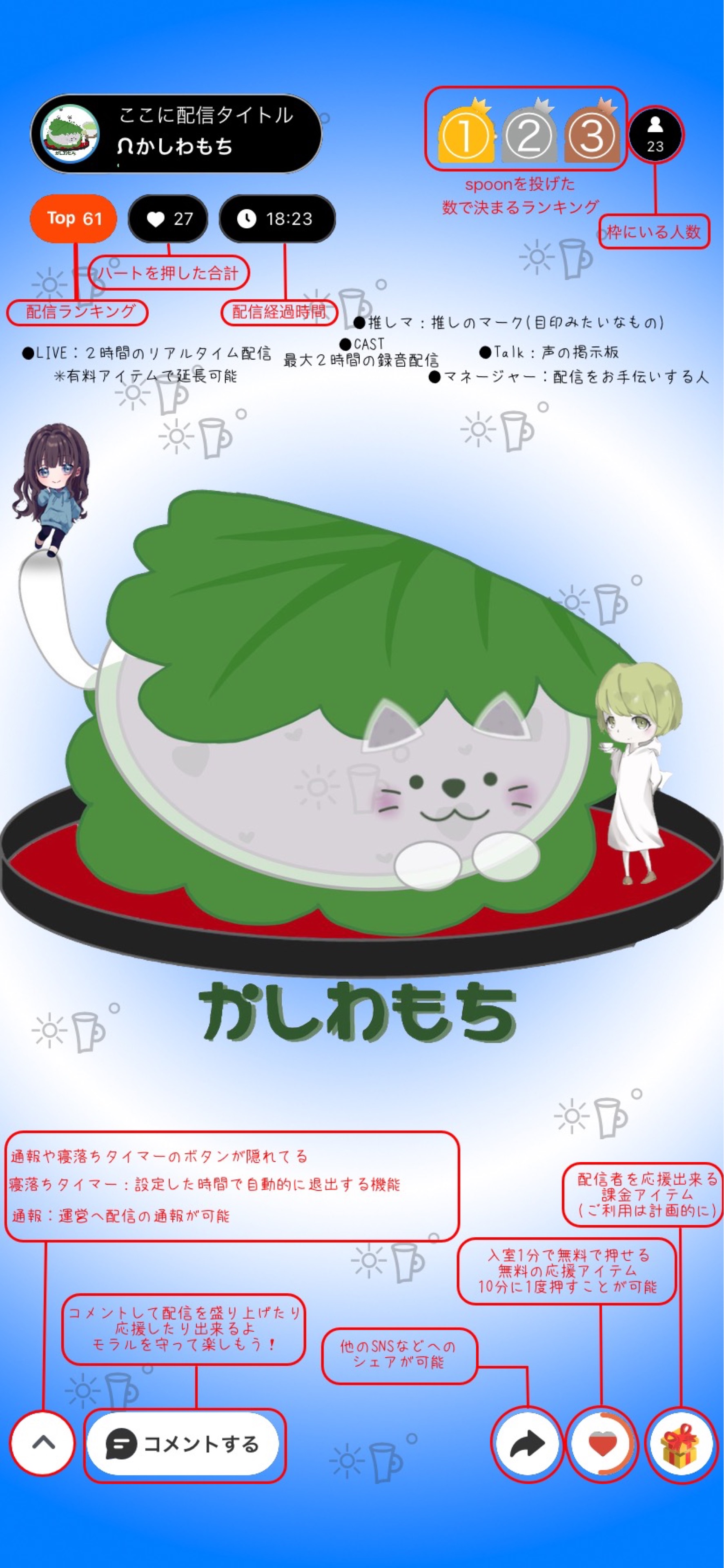 ☼𖠚ﾟᙁかしわもち☼𖠚ﾟ