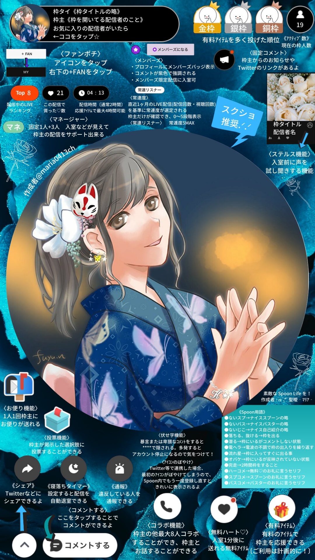 果奈