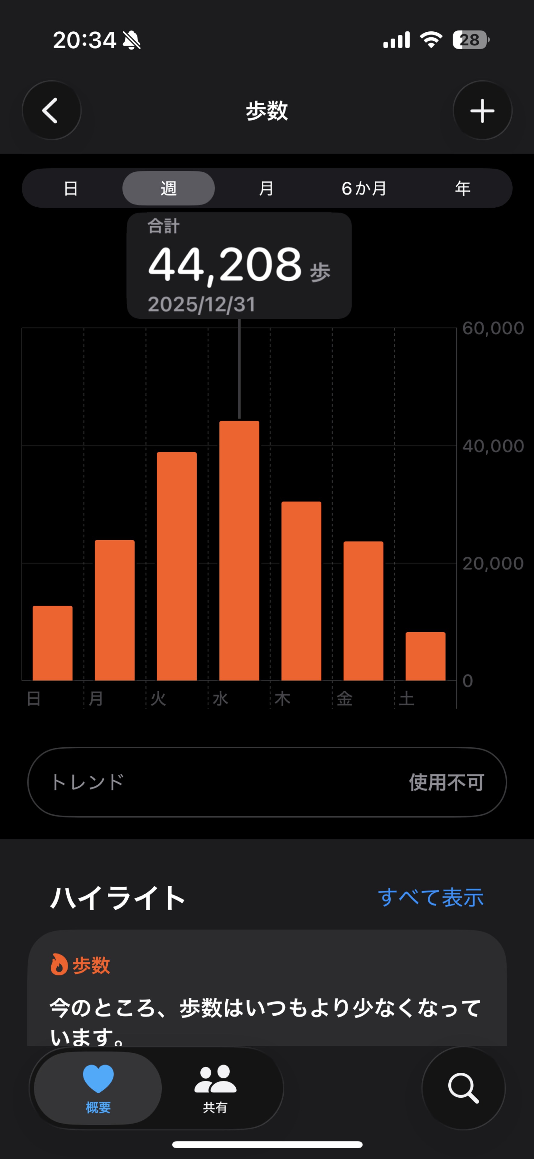 かーーさまるこ