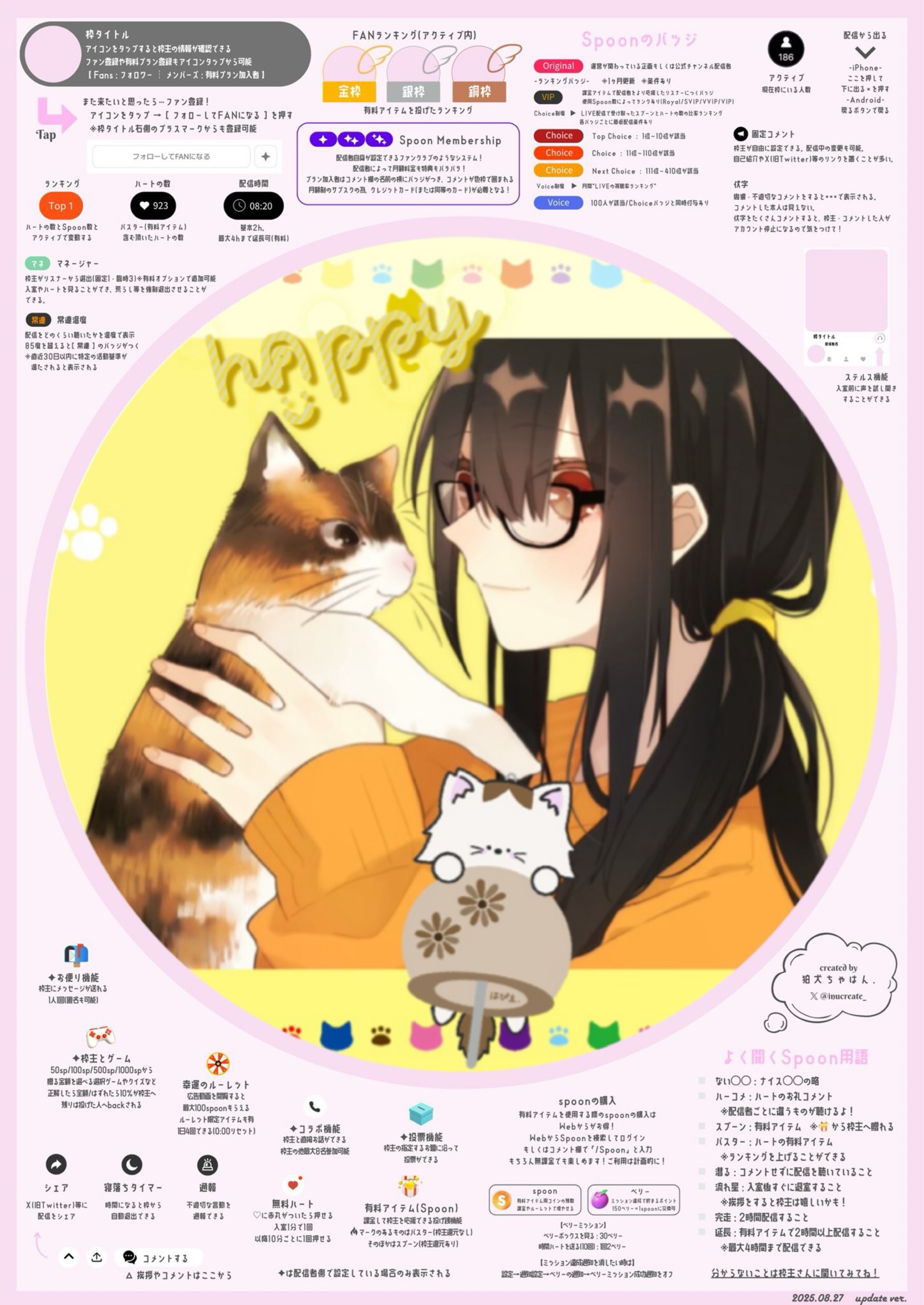 はぴ主ஐค̤̮はネコといっしょ